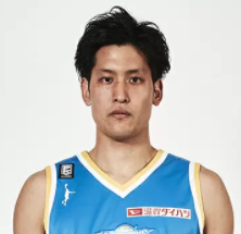 https://img.nordmohair.com/img/basketball/player/d088b5fc9dde6686f333b31bdb3f7330.png